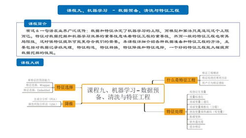 上海人工智能與軟件開發培訓怎么選？容大職業 vs 淘學培訓深度對析